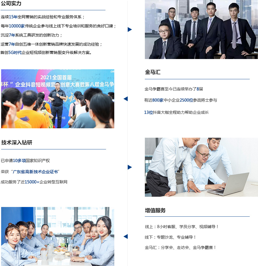 優(yōu)勢(shì)展示 優(yōu)勢(shì)展示