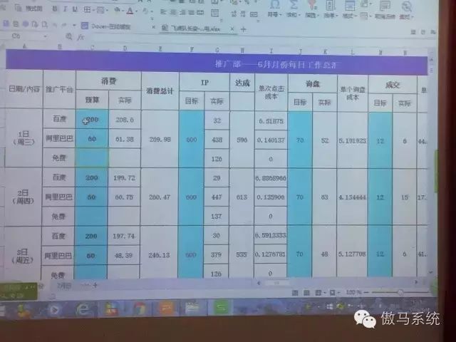 容鑫防靜電有限公司-詢盤表 容鑫防靜電有限公司-詢盤表